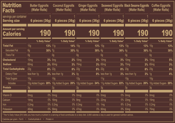 Chinese New Year Homestyle Crispy Eggrolls (1 lb) 賀年奇華家鄉雞蛋捲